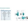 Насос центробежный LEO XSTM32-160/30 L2749